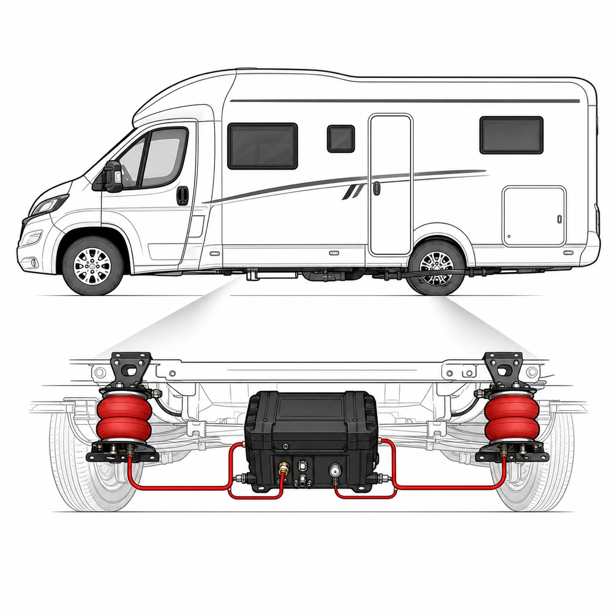 Luftfederung Fiat Ducato, Peugeot Boxer, Citroen Jumper