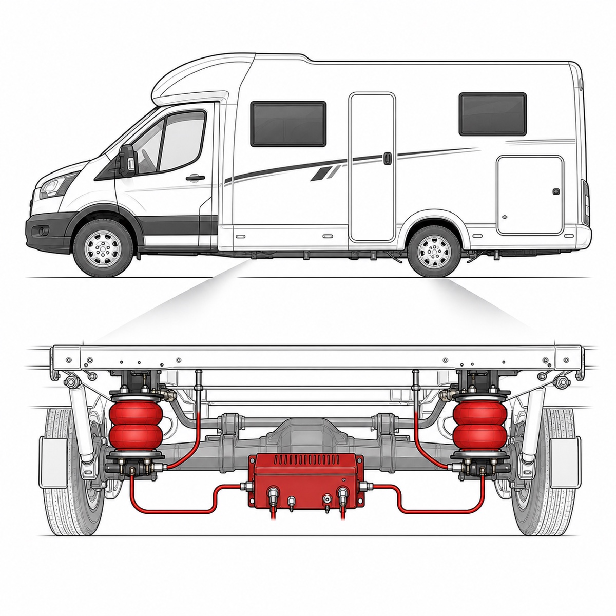 Luftfederung Ford Transit