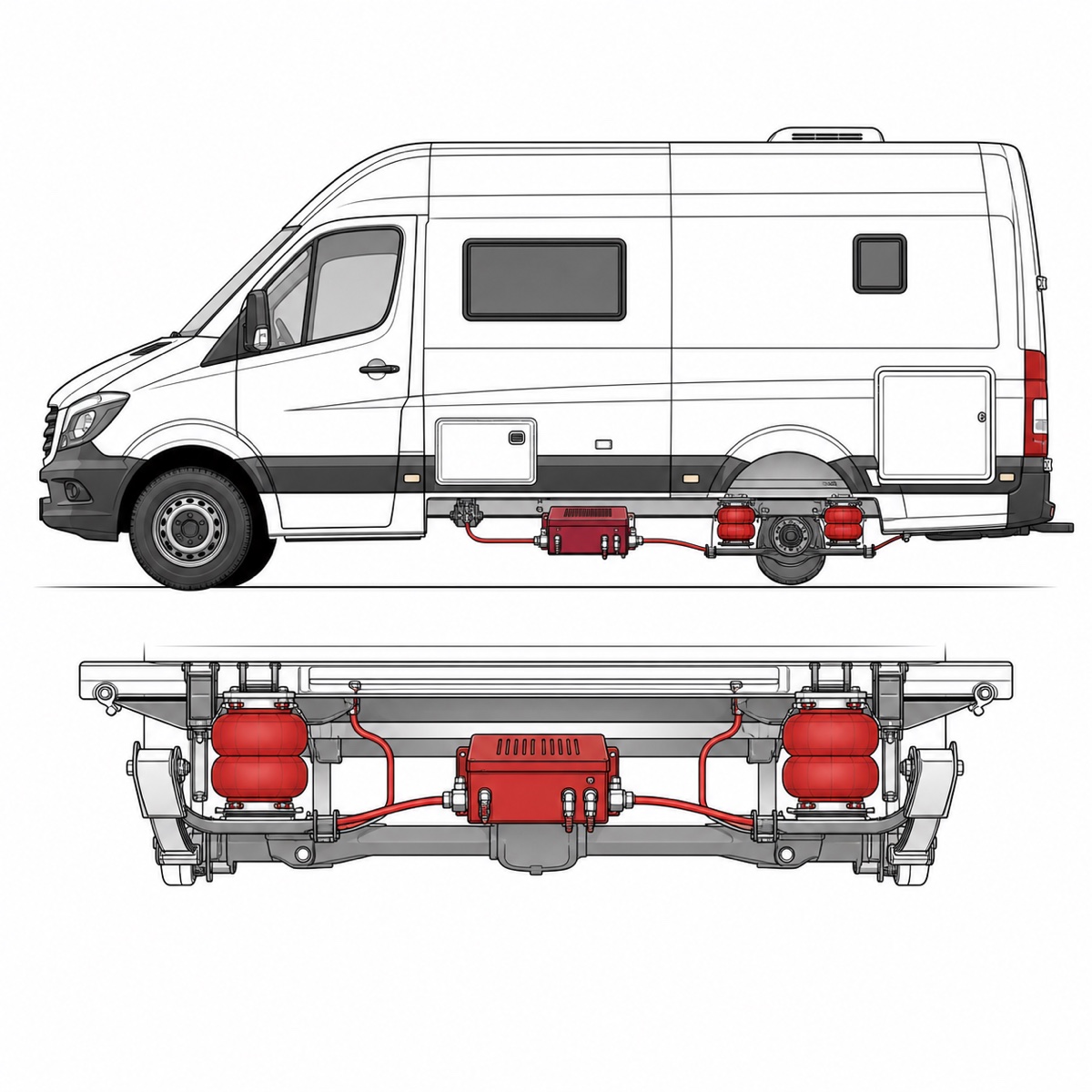 Mercedes Sprinter FWD Zusatzluftfederung